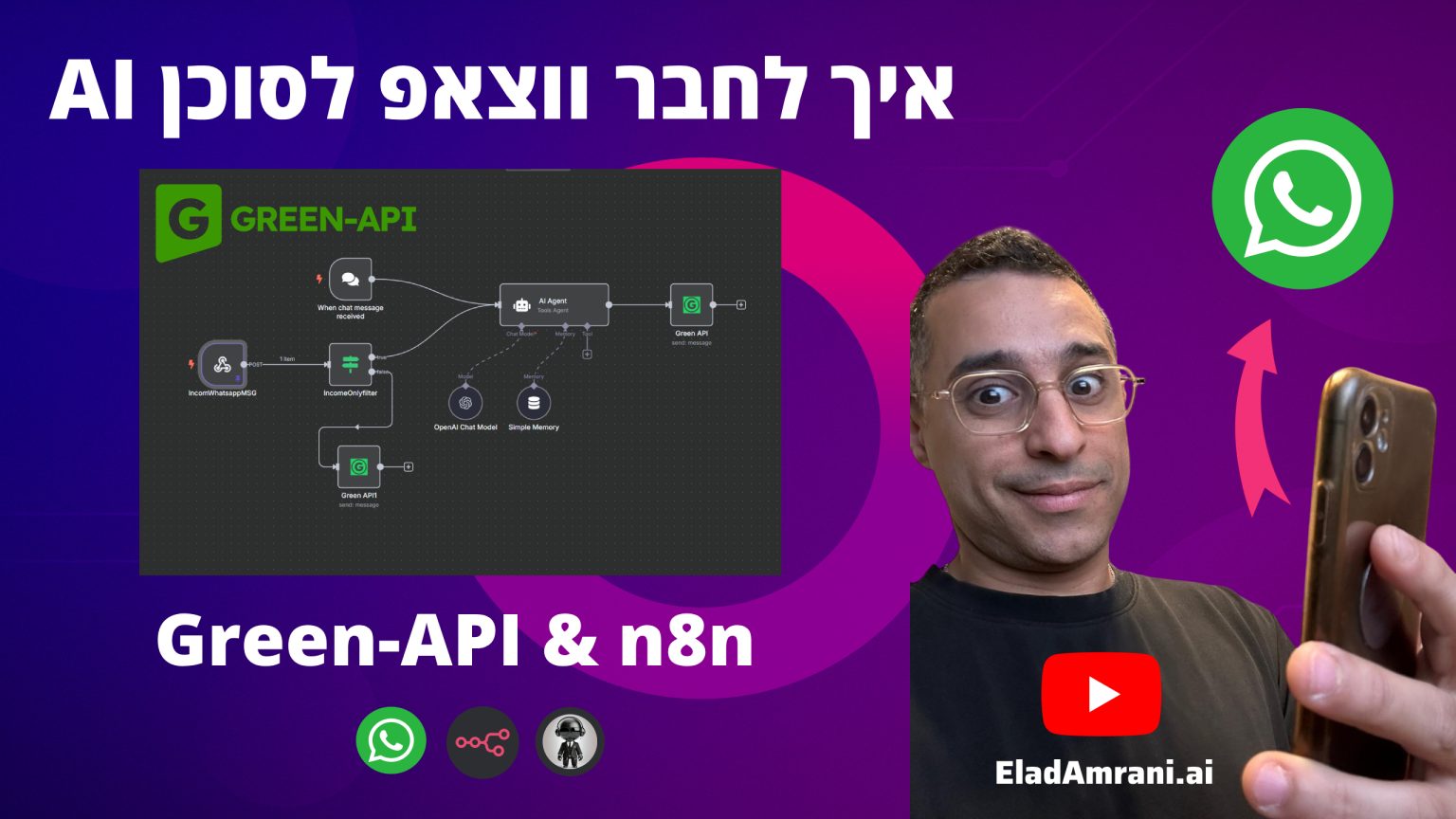איך לחבר ווצאפ ל N8N: המדריך המלא לאינטגרציה מהירה וללא כאבי ראש