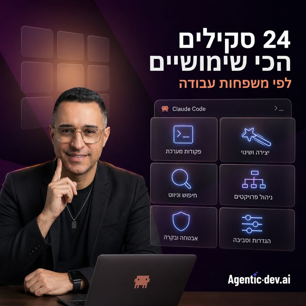 Claude Code פקודות לניהול סשן, מודל והרחבות