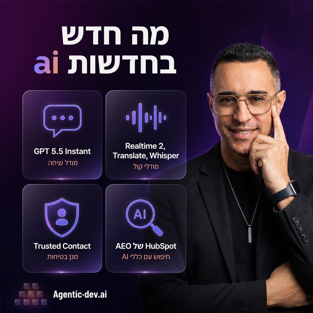 טבלת חדשות ai עם עדכוני GPT 5.5 קול בזמן אמת AEO ו-Trusted Contact