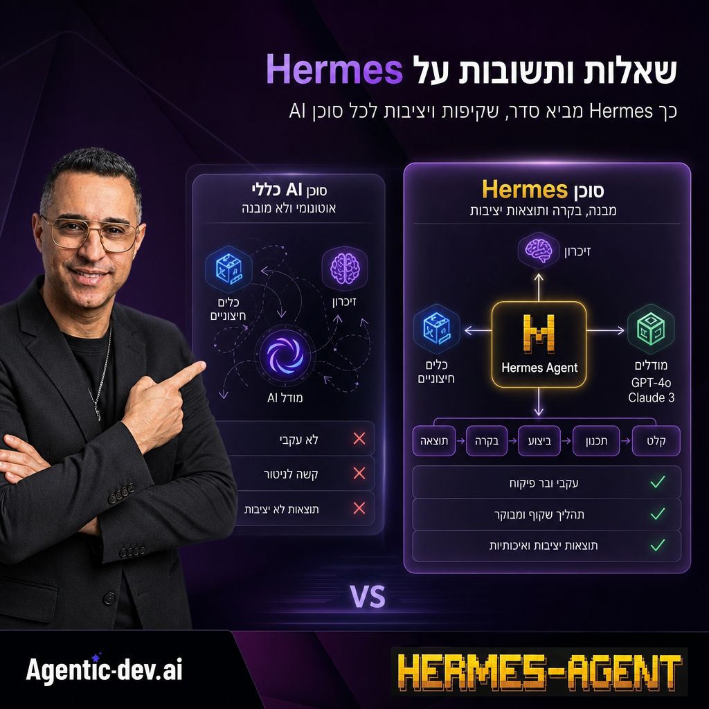 תרשים השוואתי של תשתית סוכני AI עם זרימה פשוטה, זיכרון, חיבורים למודלים ותחושת יציבות
