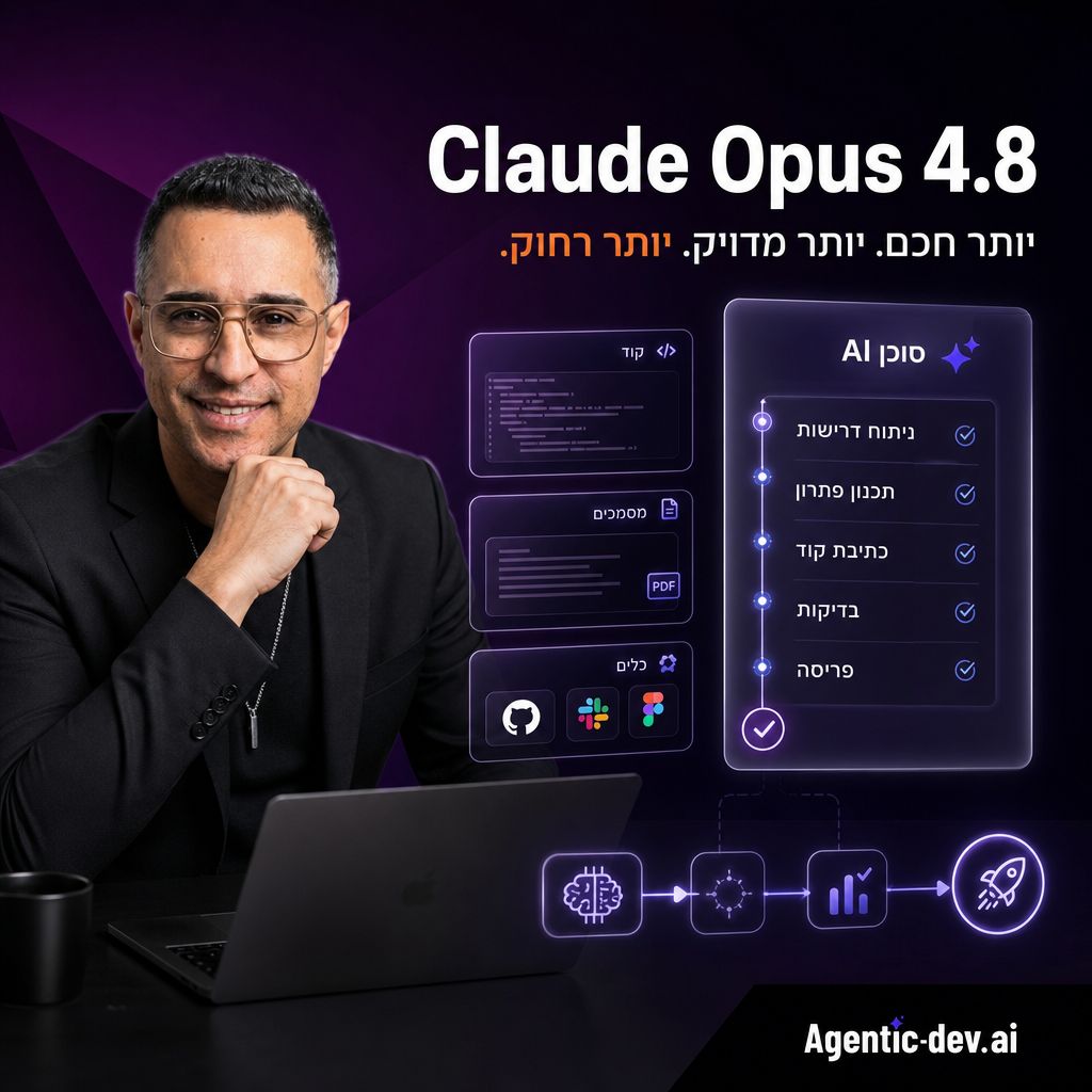 Claude Opus 4.8 מוצג כסוכן בינה מלאכותית אמין שעובד על קוד, מסמכים וכלים בסביבת עבודה מקצועית
