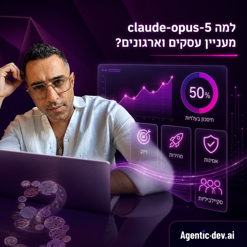 claude-opus-5: המודל שמביא ביצועים מתקדמים בעלות של חצי — למה claude-opus-5 מעניין עסקים וארגונים?