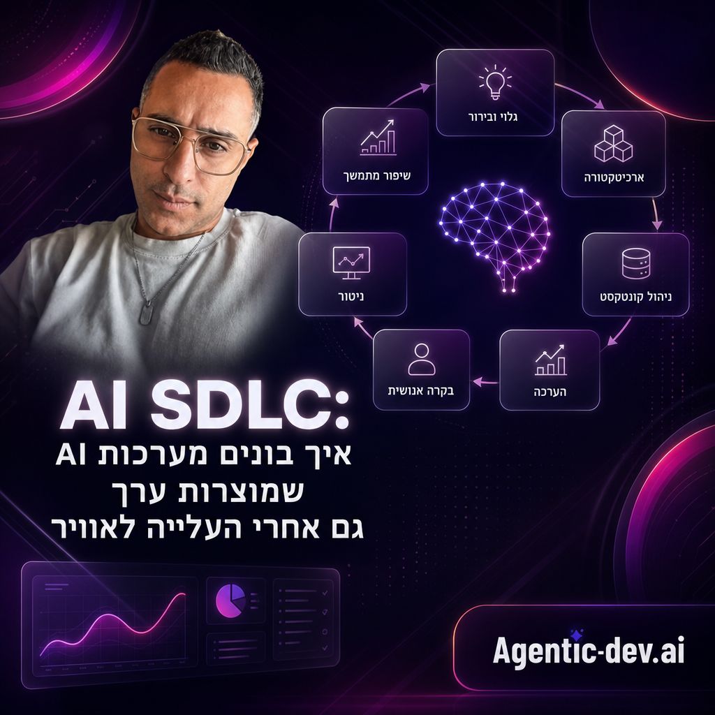 AI SDLC: איך בונים מערכות AI שמייצרות ערך גם אחרי העלייה לאוויר