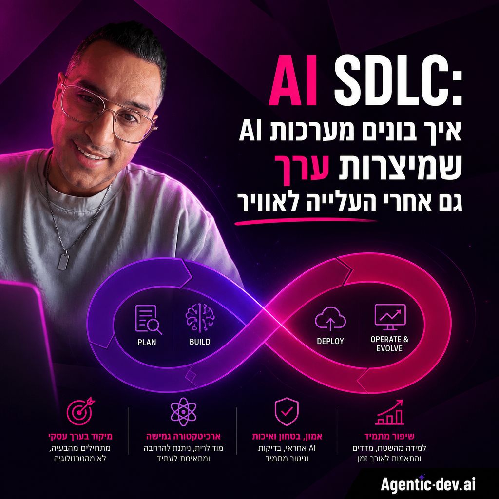 AI SDLC: איך בונים מערכות AI שמייצרות ערך גם אחרי העלייה לאוויר