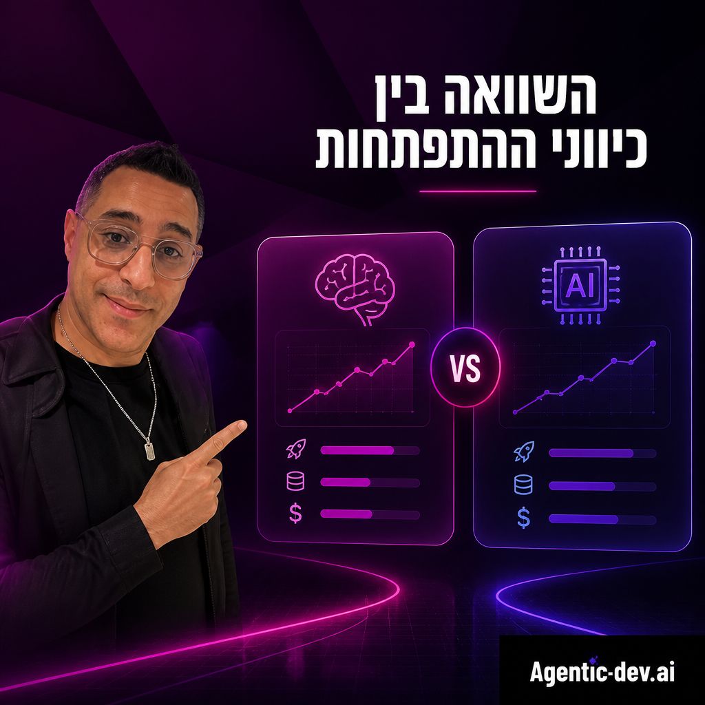 חדשות הבינה המלאכותית: השבוע שבו הכול האיץ — השוואה בין כיווני ההתפתחות