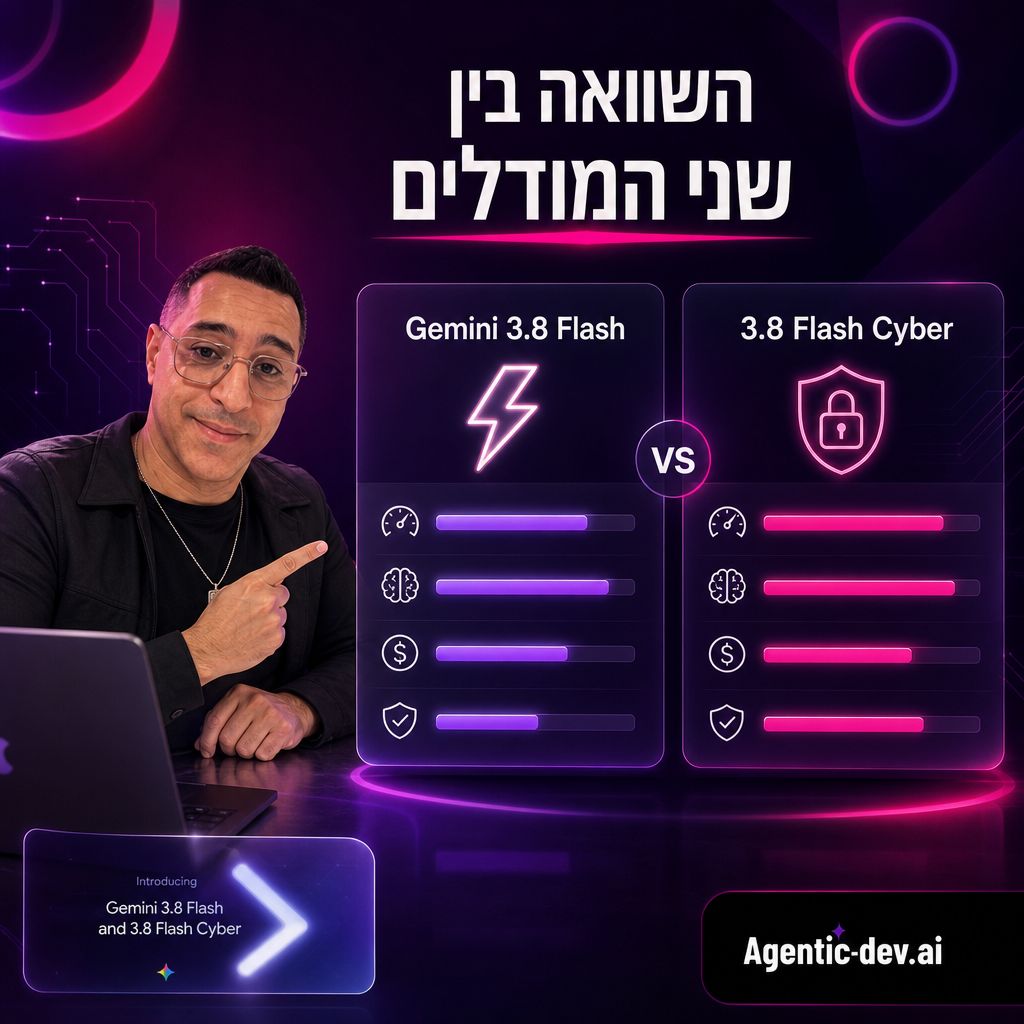 Gemini 3.8 Flash and 3.8 Flash Cyber: קפיצה בביצועים לסוכני AI ואבטחת סייבר — השוואה בין שני המודלים