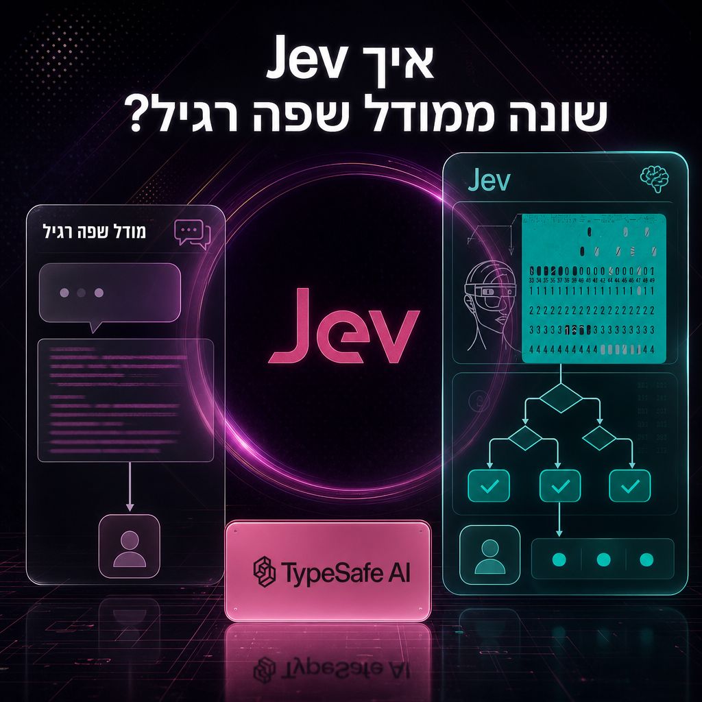Jev: מנוע החלטות חדש שמשנה את הדרך שבה AI עובד בתוך תוכנה — איך Jev שונה ממודל שפה רגיל?