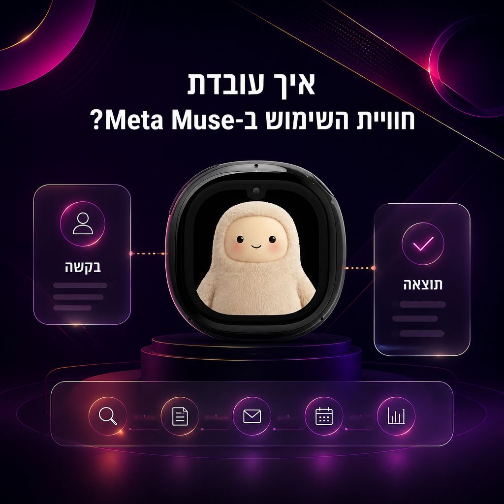 Meta Muse: סוכן AI פשוט שמביא יכולות שימושיות ליום־יום — איך עובדת חוויית השימוש ב-Meta Muse?