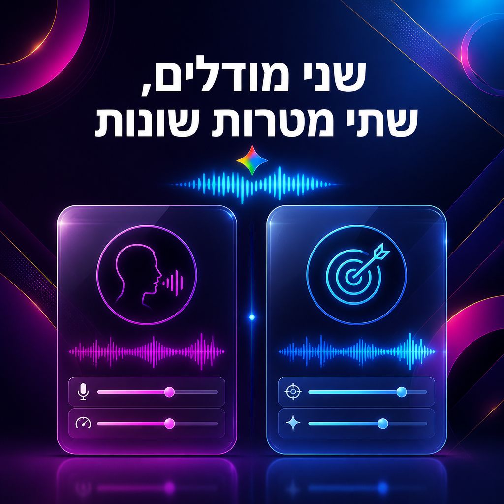Gemini 3.8 Flash TTS: מה חדש ביצירת דיבור באמצעות AI? — שני מודלים, שתי מטרות שונות